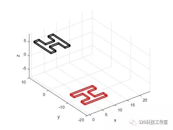 320科技工作室介绍的图7